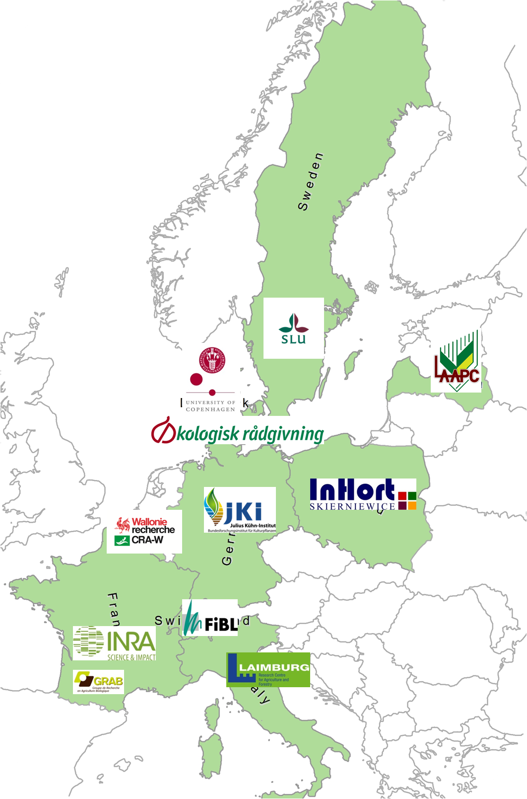 Participating countries and institutions of the EcoOrchard Project